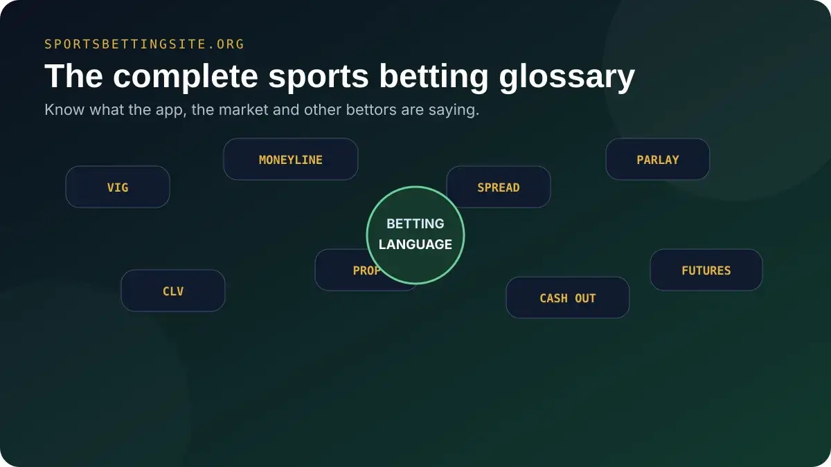 The complete sports betting glossary illustration